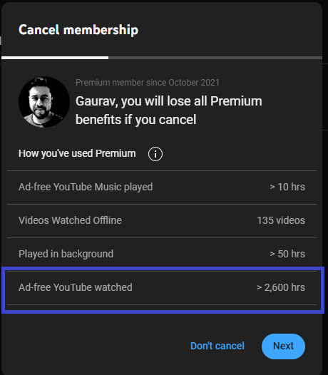 YouTube Premium, Oct 2021 - Mar 2024